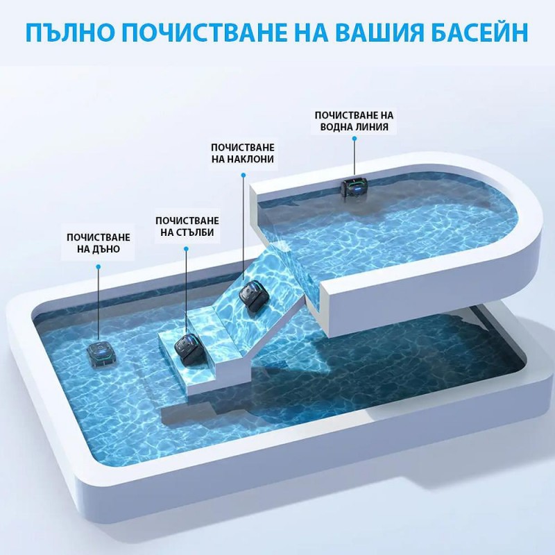 Безкабелен робот за басейни Wybot C2 Pro Vision, Двойна филтрация, AI камера